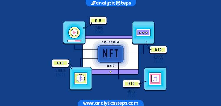8 Uses of NFT in Marketing title banner
